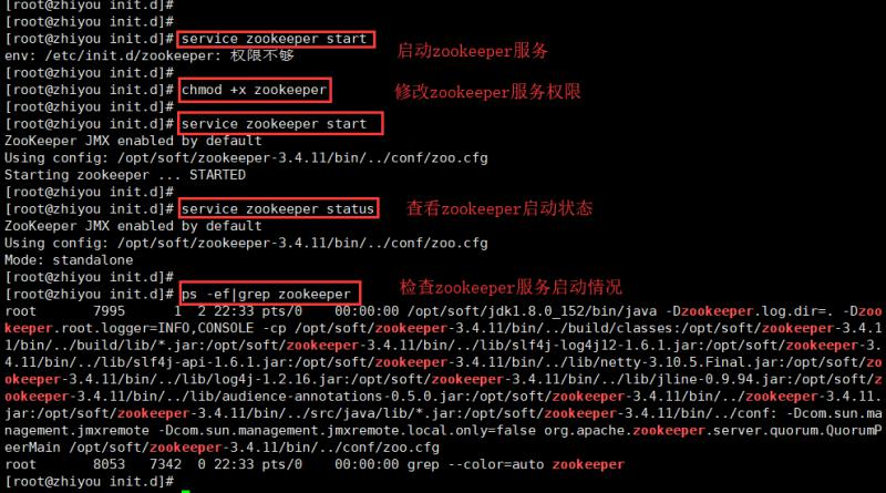 如何启动zookeeper管理页面_centos_14