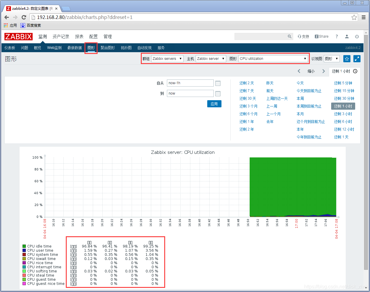 zabbix6 用4的客户端_zabbix6 用4的客户端_10