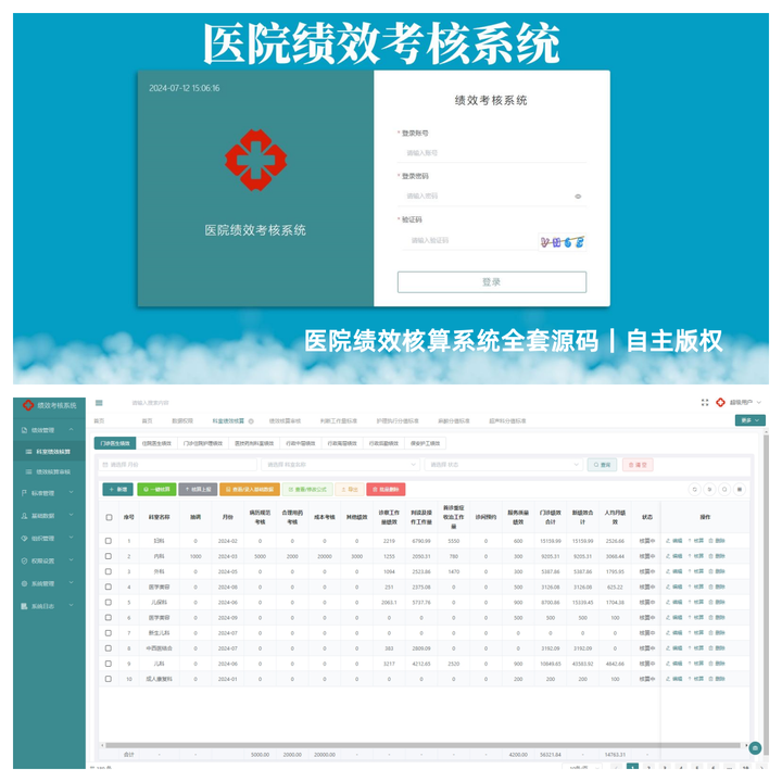 如何高效的开发一套医院绩效考核系统_源码