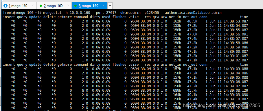 zabbix 链接数监控_客户端