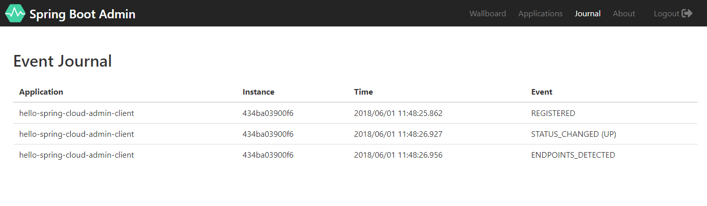 springboot 方法链式_xml_10