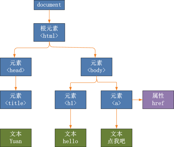 python脚本转换JS脚本_字符串_02