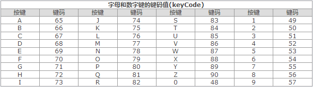 python脚本转换JS脚本_python脚本转换JS脚本_06