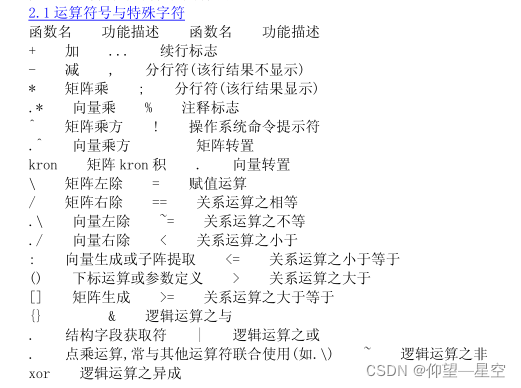 python复数相位角_矩阵