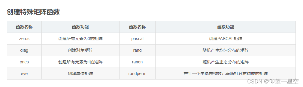 python复数相位角_学习_13