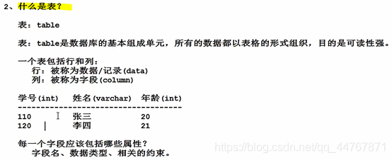 mysql和java谁快_mysql和java谁快_04