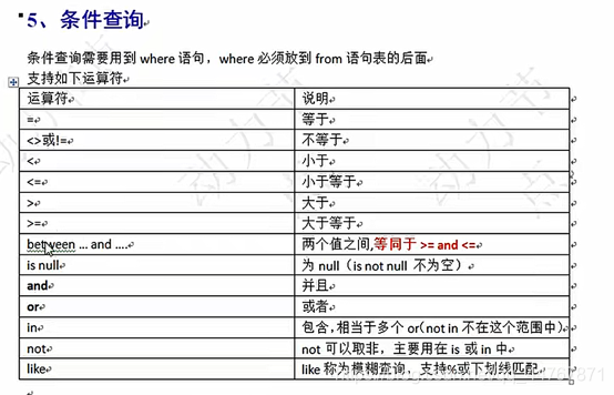 mysql和java谁快_字段_09