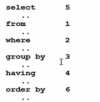 mysql和java谁快_数据库_29