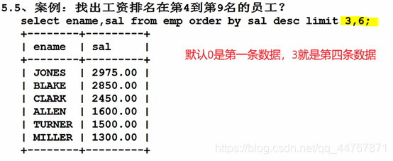 mysql和java谁快_mysql和java谁快_56