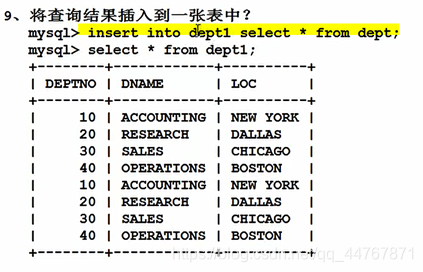 mysql和java谁快_字段_67