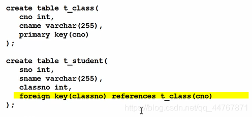 mysql和java谁快_数据库_81