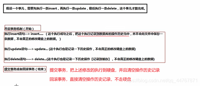 mysql和java谁快_数据库_90