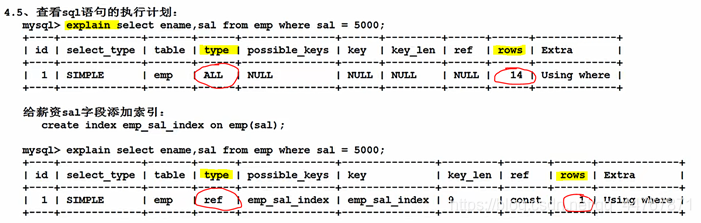 mysql和java谁快_mysql和java谁快_98