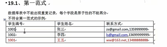 mysql和java谁快_mysql和java谁快_106