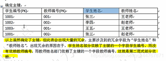 mysql和java谁快_字段_108