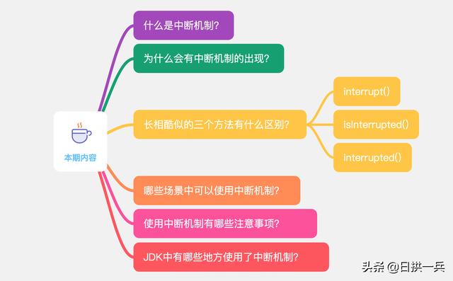 java线程卡住的原因_java线程卡住的原因_02