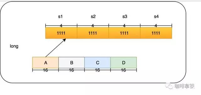 java 存数据到全局缓存_redis_19