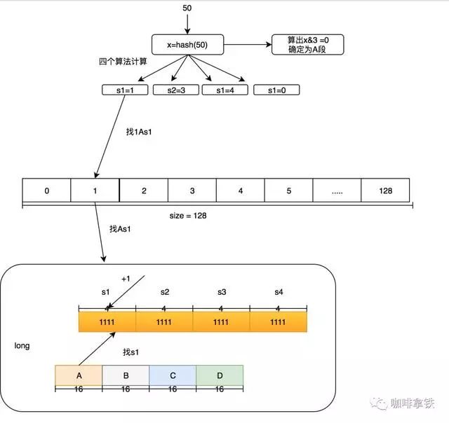 java 存数据到全局缓存_java 存数据到全局缓存_20