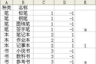 Tablestart如何用一行合并的单元格_弹出对话框_12