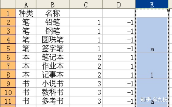 Tablestart如何用一行合并的单元格_cxgrid 行合并单元格_13