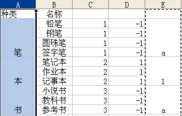 Tablestart如何用一行合并的单元格_cxgrid 行合并单元格_15