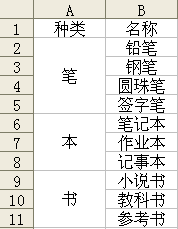 Tablestart如何用一行合并的单元格_工具栏_17