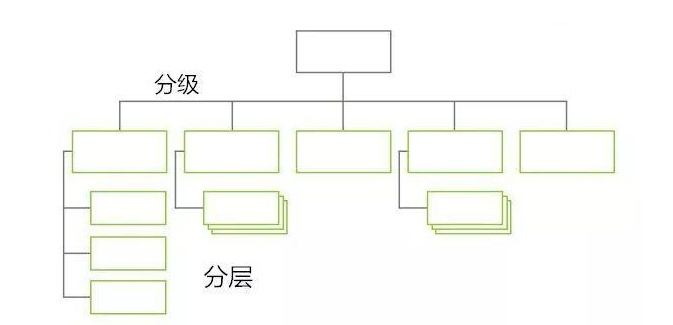 组态界面VeeM开发框架_Windows_05