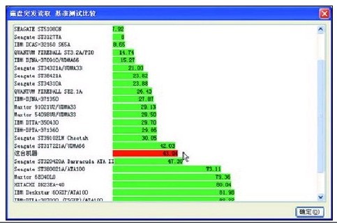 硬件检测程序 bios_硬件检测程序 bios_04