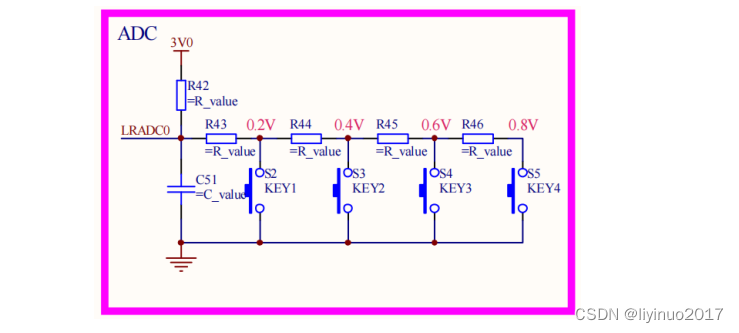 全志 v3s是什么架构_全志 v3s是什么架构_04