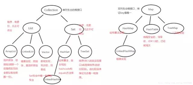 开放签SpringBoot集成_开放签SpringBoot集成_05