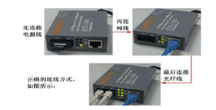 zabbix监控100G光模块_zabbix监控100G光模块_03