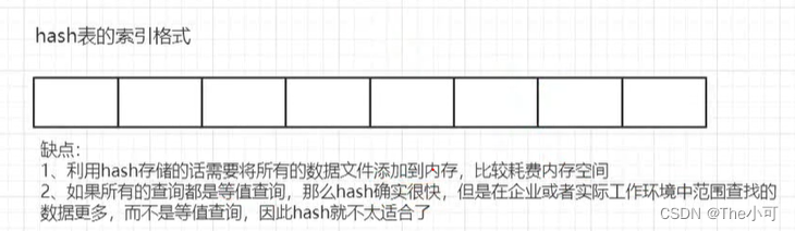 索引范围单元格数值并排序_索引范围单元格数值并排序