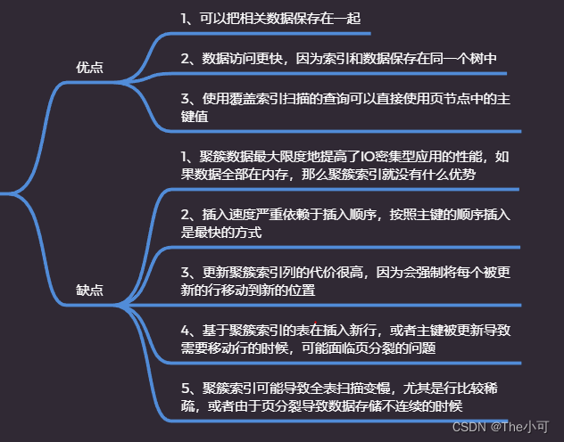 索引范围单元格数值并排序_子节点_09