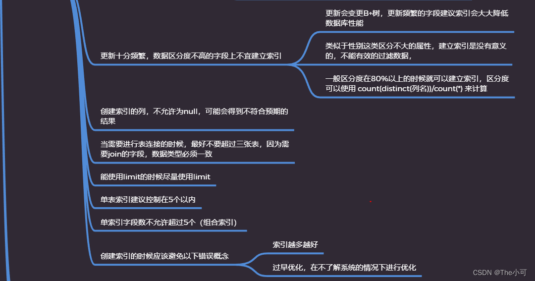 索引范围单元格数值并排序_数据_12