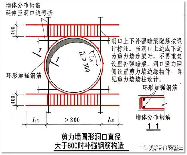 结构洞网络效率在Python代码如何实现_免费资源_03