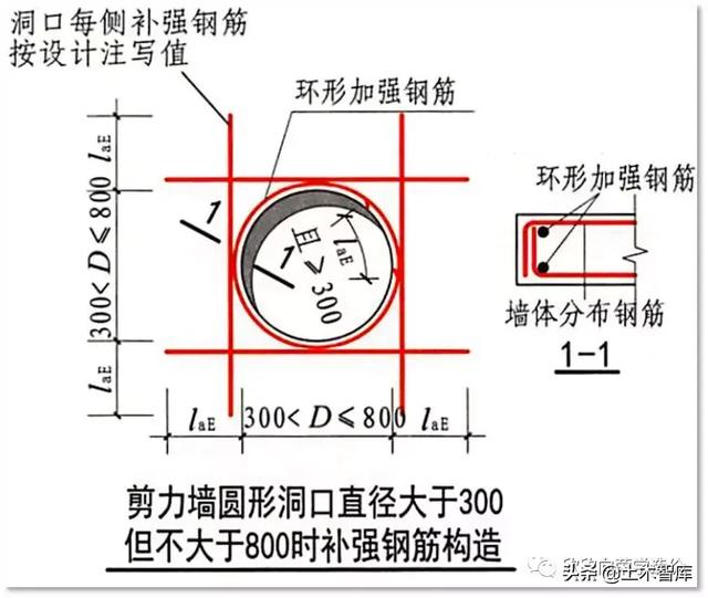 结构洞网络效率在Python代码如何实现_免费资源_06