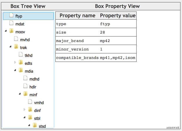 python VLC读取rstp视频帧进行处理_字段_05