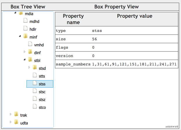 python VLC读取rstp视频帧进行处理_字段_13