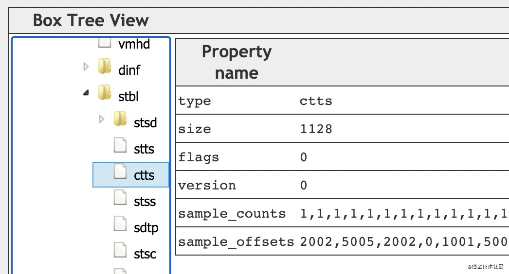 python VLC读取rstp视频帧进行处理_字段_14