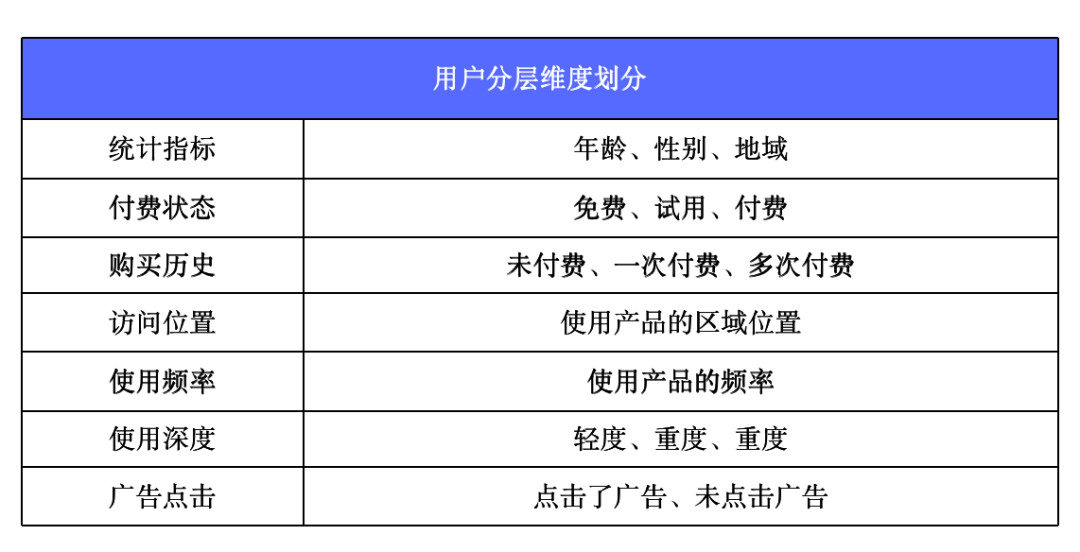 数据分析的说法下列描述错误的是_关联分析_11