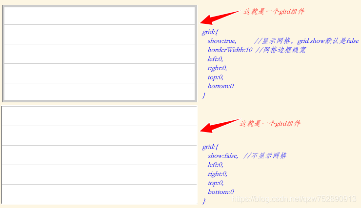 echarts的曲线图access form怎么去掉_封装