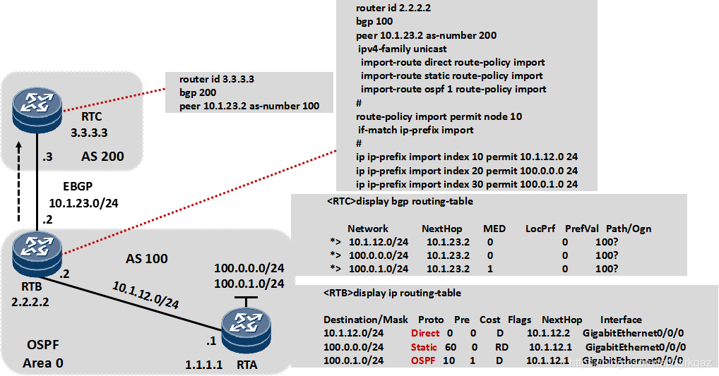 BGP rr从非客户机_IP_04