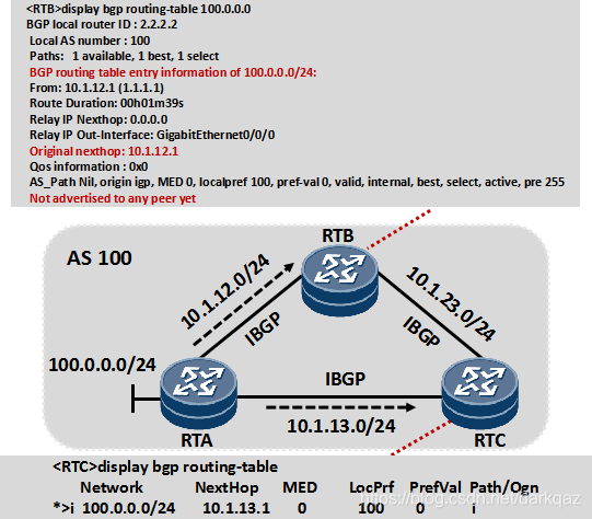 BGP rr从非客户机_BGP rr从非客户机_06