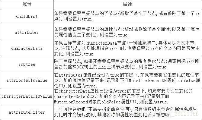 Java实现点阵水印的开源代码示例_添加水印_04