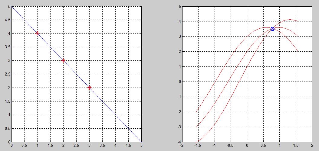 HoughLinesP 直线检测_matlab_04