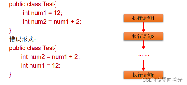 Javacmd程序退出方法_开发语言