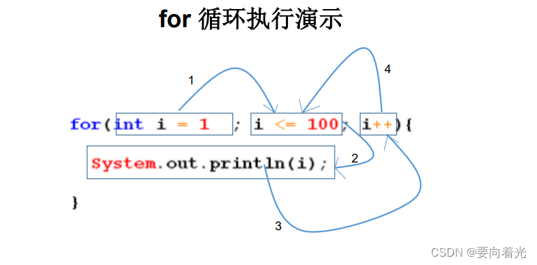 Javacmd程序退出方法_开发语言_08