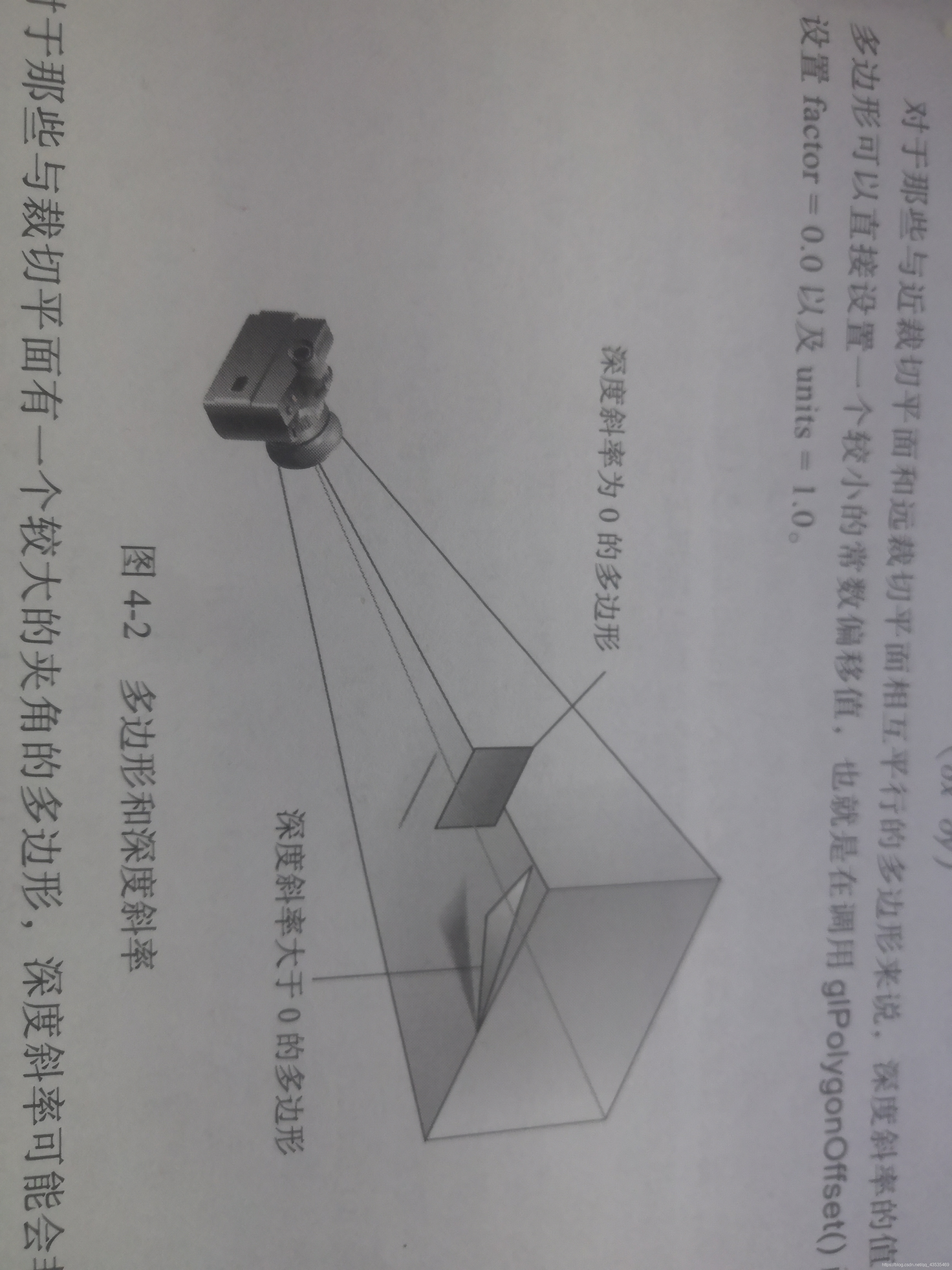 深度学习输入尺寸是否越大越好_光栅化_02