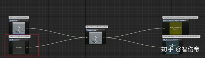 骨架点提取python_重定向_04