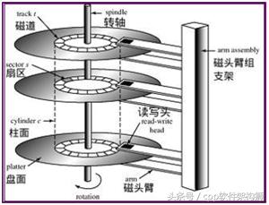 ubuntu导出mysql镜像_库文件